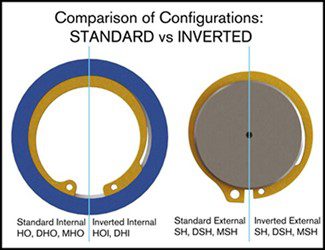 standard vs inverted retaining rings