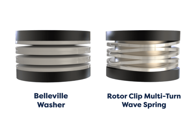 Replace Bellevilles/Disc Springs with Rotor Clip Wave Springs 