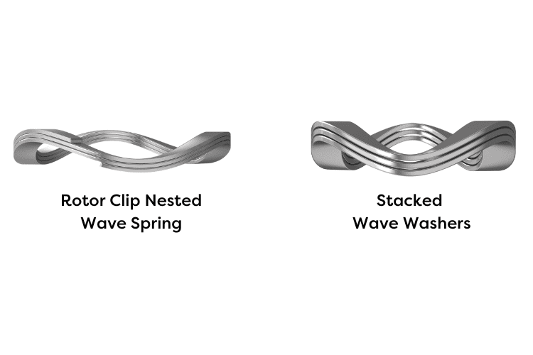 3d render nested wave spring vs wave washer stack